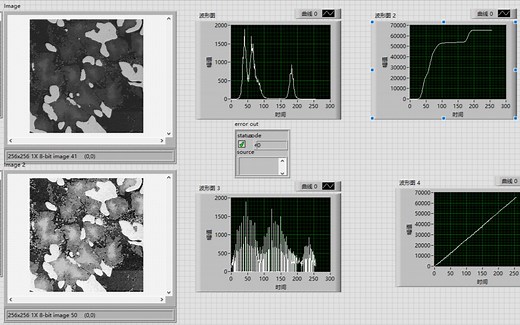 灰度直方图均衡化及累计结果--LabVIEW Vision