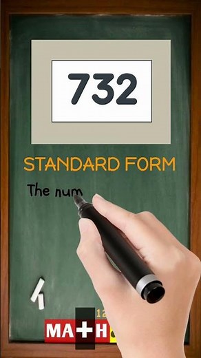What Is Standard Form in Math? | Finally Explained Simply!