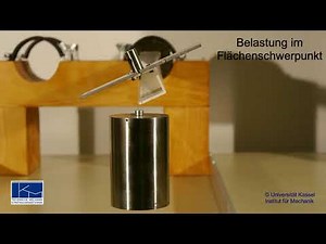 Schubmittelpunkt beim U-Profil / shear center of beam with U-profile