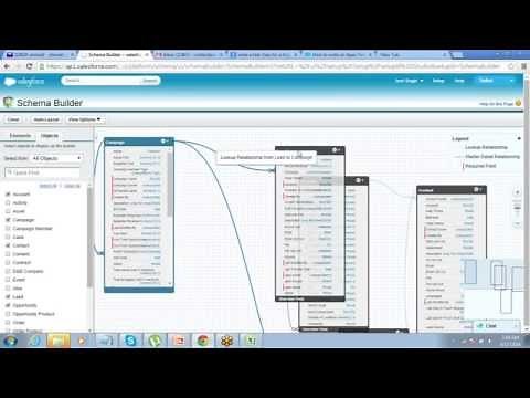 Data Model in Salesforce, Creating Objects, Fields & Apps