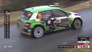 40K views · 1.1K reactions | #WRC2 #RallyeMontecarlo Friday recap: https://www.wrc.com/en/news/2021/wrc2/wrc2-mikkelsen-makes-light-work-of-friday-loop/ *WRC2 Highlights videos presented by ProGrade Digital* | WRC - FIA World Rally Championship | Facebook