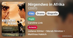 Nirgendwo in Afrika (2001)