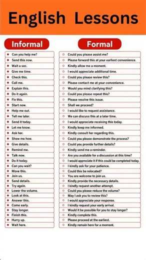 Business English Vocabulary: Informal vs Formal English Expressions for Workplace Success