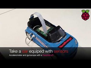 MicroStrategy 2 min #16 - IoT - Real-Time In-Memory Analytics