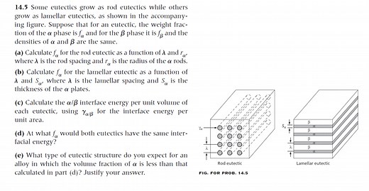 Eutectic Structures: Rod and LamellarGiven the figure showing... | Filo