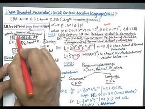 Linear Bounded Automata&Context Sensitive Language