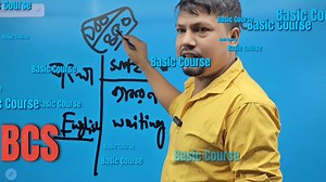 #BCS_Basic_Course A 3 Step Premium Preparation Plan for BCS...