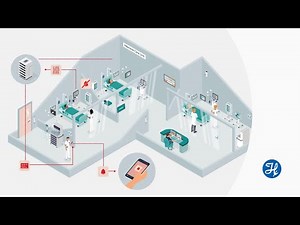 Alarm distribution for a Silent ICU with Ascom Digistat