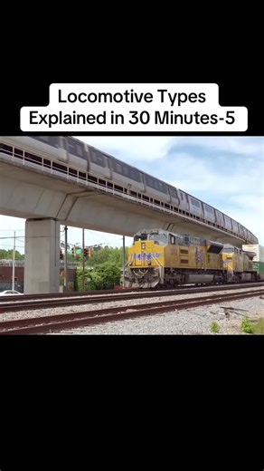 Locomotive Types Explained in 30 Minutes-5