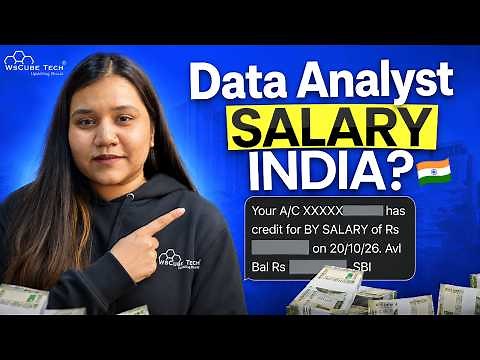 Data Analyst Salary in India 2026 (Fresher to Senior)
