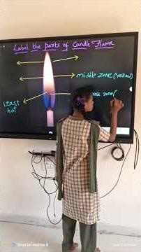 #Label the parts of a candle flame #8thPhysics #sridharsir #zphssaravakota