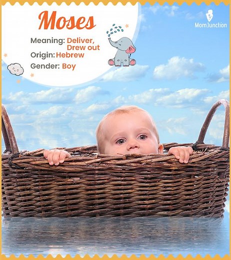 Moses Name Meaning And Origin: A Comprehensive Guide