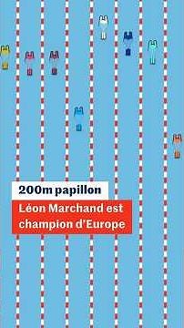 Natation : Léon Marchand champion d'Europe