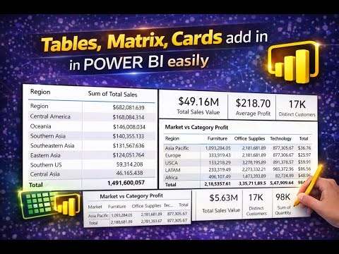 How to add Table, Matrix, Cards in Power BI Dashboard to make interactive | Meet Doshi