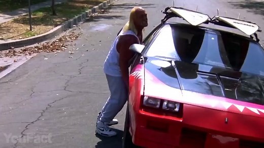 15 Coolest Car Gadgets That Are Worth Seeing