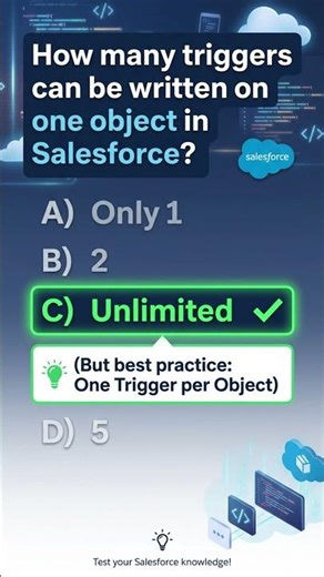 Salesforce Interview MCQ Questions #salesforce #salesforcedeveloper #salesforceadmin
