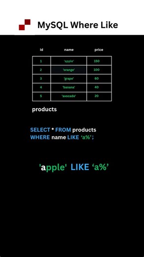 Learnz Development Hub on Instagram: "Learn how the MySQL LIKE operator works in 60 seconds! Example: SELECT * FROM users WHERE name LIKE ‘A%’ Finds all names starting with “A”. Perfect for SQL beginners! #MySQL #TamilTech #LearnSQL #LearnzDevelopmentHub #LearnzConnect #DatabaseTamil #Coding #Programming #TechTamil #Developer #DataScience"
