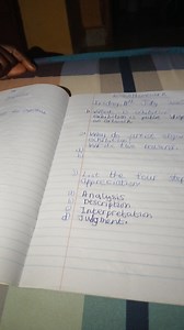 What is an exhibition?Why do artists organize exhibitions? Sta... | Filo