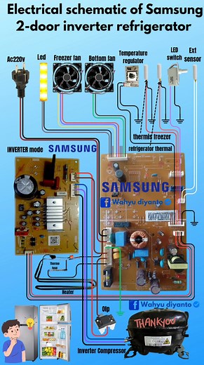 2.2K reactions · 266 shares | Samsung 2-door inverter refrigerator electrical schematic Thank you☺️ #reels #sorotan #inverter #samsung | Wahyu Diyanto | Facebook