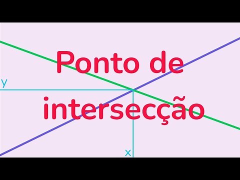 Point of intersection between two lines