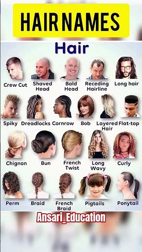 Common Hair Styles Names in English with Pictures 💇‍♂️💇‍♀️ #forhair