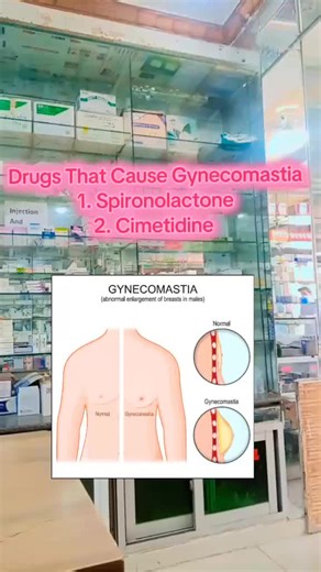 Drugs That Cause Gynecomastia: Key Medications Explained