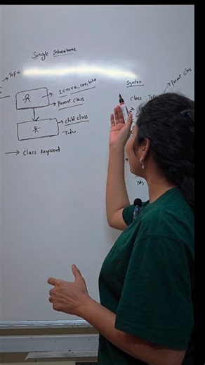 Rupa🪷 on Instagram: "Day 1️⃣4️⃣ | Single Inheritance in Python One parent ➝ one child = Single Inheritance Clean code. Less repetition. Smart programming 👉 Save this reel 👉 Follow for daily Python tasks & free notes 👉 Comment PDF for notes 📘 #Day14PythonSingleInheritance #PythonOOPLearnPython #PythonForBeginners #RupaTeachesTech #TechWithRupa Single Inheritance means?"