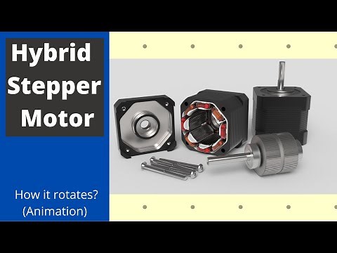 How does a hybrid stepper motor works. Basic principle of stepper motor working with animation