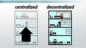 Decentralized Organization Definition, Structure & Example
