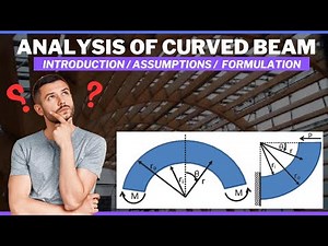 Analysis of Curved Beams Formulas Introduction #curvedbeams #strengthofmaterials #mechanicsofsolids