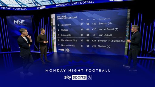 Champions League qualification: Epic final day awaits as FIVE teams battle it out