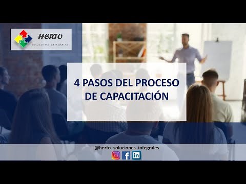 CAPACITACIÓN- 4 Pasos del proceso de capacitación