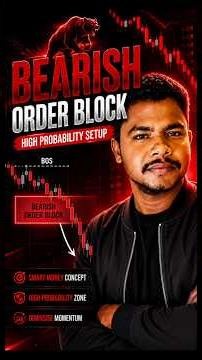 Bearish Order Block setup you need #tradingview #shorts