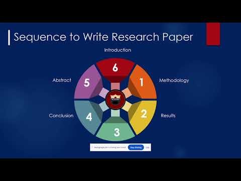 How to Write Research Paper | Cross-sectional Study