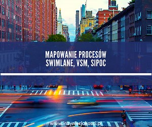Mapowanie procesów – swimlane, VSM, SIPOC - Inżynier Jakości