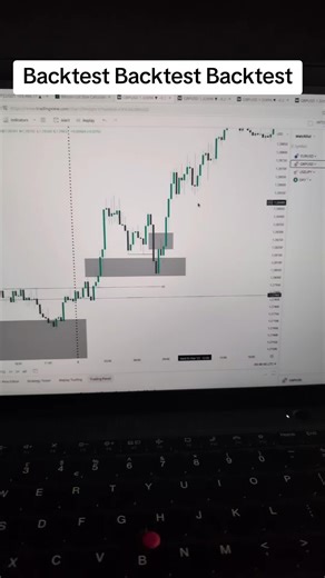 Backtesting: Kunci Sukses dalam Trading Forex