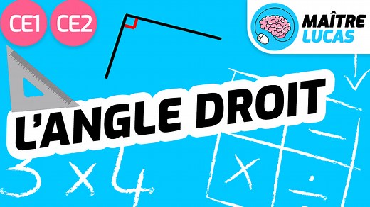 Les angles droits