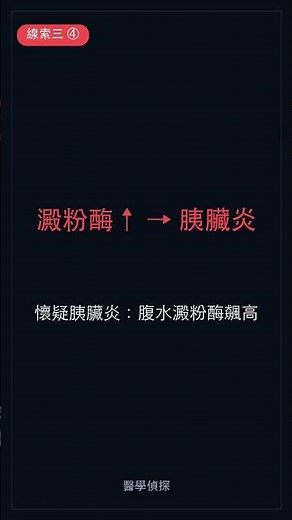 一管腹水，如何揪出真兇？腹水鑑別診斷完全攻略｜醫學懸案 #Shorts