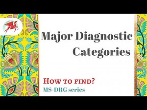 Major Diagnostic Categories in MS-DRG - inpatient coding