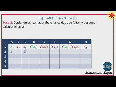 Ejemplo del método de bisección en excel a detalle