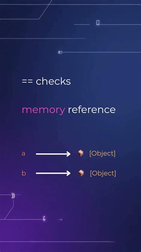 Why equals() Is Slower Than == (But Safer) 🤔