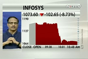 Video | Infosys CEO Vishal Sikka Explains Q1 Earnings Miss