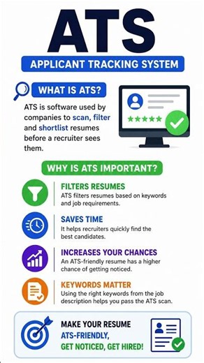 ATS Explained in 30 Seconds | Make Your Resume ATS-Friendly.