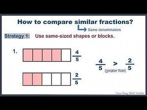 Gr3-4: Comparing and arranging similar fractions | Pinay Math Teacher