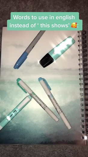 Alternative Phrases for 'This Shows' in Essays