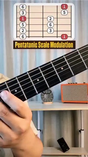 3.4K views · 44 reactions | Pentatonic Scale Modulation Excercise Focus on playing slowly and accurately with a metronome before gradually increasing speed. #guitarsolo #basics #sirguitar #sirsguitar #guitarlessons #guitartutorial #playguitar #guitarlife #beginner #guitarscales #pentatonicscale #fretboardmastery | Sir's Guitar Classes | Facebook