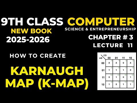 create a k-map | how to design a k map