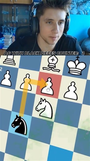 Alien Gambit With the Black Pieces! 👽