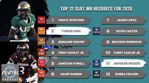 ELITE RECRUITS: 2026's Top Slot Receiver Prospects