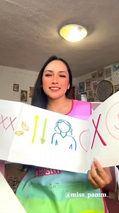 9.6K views · 70 reactions | 勺 Aprendiendo coreografías con códigos de colores 栗‍♀️✨ lo más fácil del mundo para nuestros niños y niñas 栗‍♀️✨#maestros #maestra #educadora #preescolar #maestras #docente #estrategia #baileparamama #maestro #bailable | Miss Pamm | Facebook